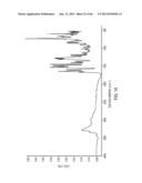 NOVEL SOLID FORMS OF TACEDINALINE diagram and image