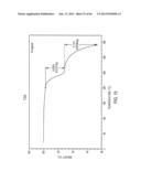 NOVEL SOLID FORMS OF TACEDINALINE diagram and image