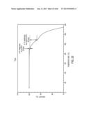 NOVEL SOLID FORMS OF TACEDINALINE diagram and image