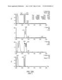 NOVEL SOLID FORMS OF TACEDINALINE diagram and image