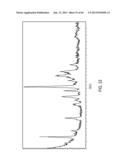 NOVEL SOLID FORMS OF TACEDINALINE diagram and image