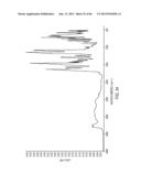 NOVEL SOLID FORMS OF TACEDINALINE diagram and image