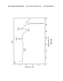 NOVEL SOLID FORMS OF TACEDINALINE diagram and image