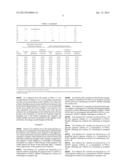 STABILIZED POLYPHENOL SOLUTION AND METHOD FOR STABILIZING POLYPHENOL     SOLUTION diagram and image