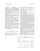 Silicone copolymers with pendant alkyl radicals attached via allyl     glycidyl ether and related compounds, and use thereof as stabilizers for     production of flexible polyurethane foams diagram and image