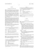 Silicone copolymers with pendant alkyl radicals attached via allyl     glycidyl ether and related compounds, and use thereof as stabilizers for     production of flexible polyurethane foams diagram and image