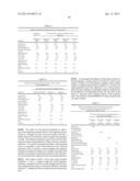 Silicone copolymers with pendant alkyl radicals attached via allyl     glycidyl ether and related compounds, and use thereof as stabilizers for     production of flexible polyurethane foams diagram and image