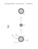 Enhanced process for the production of expanded PVC and plastic materials     based on expanded PVC obtained therewith diagram and image