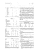 WASHABLE VISCOELASTIC FLEXIBLE POLYURETHANE FOAMS diagram and image