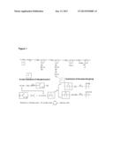 CATHODIC ELECTROCOATING COMPOSITIONS diagram and image