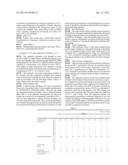 Polylactic Acid Resin Composition and Resin Molded Article Thereof diagram and image