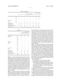 Polylactic Acid Resin Composition and Resin Molded Article Thereof diagram and image