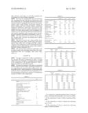 Rubber Compositions Comprising Graphene and Reinforcing Agents and     Articles Made Therefrom diagram and image