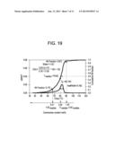 ETHYLENE-BASED POLYMER COMPOSITIONS diagram and image