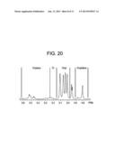 ETHYLENE-BASED POLYMER COMPOSITIONS diagram and image