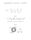 Antibiotic-Bound Poly(Caprolactone) Polymer diagram and image