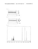 NITROGEN-CONTAINING AROMATIC COMPOUND, ORGANIC SEMICONDUCTOR MATERIAL, AND     ORGANIC ELECTRONIC DEVICE diagram and image