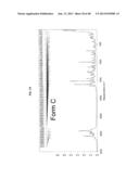 Crystalline Pharmaceutical and Methods of Preparation and Use Thereof diagram and image