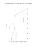 Crystalline Pharmaceutical and Methods of Preparation and Use Thereof diagram and image