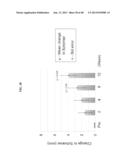 Crystalline Pharmaceutical and Methods of Preparation and Use Thereof diagram and image