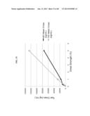 Crystalline Pharmaceutical and Methods of Preparation and Use Thereof diagram and image