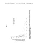 Crystalline Pharmaceutical and Methods of Preparation and Use Thereof diagram and image