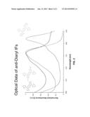 HETEROATOMIC INDENOFLUORENES diagram and image