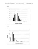 ALKOXYLATION METHOD OF FATTY ACID ALKYL ESTERS diagram and image