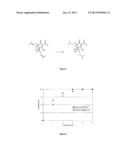 METHOD FOR HYDROGENATION OF ISO-ALPHA-ACIDS AND TETRAHYDRO-ISO-ALPHA-     ACIDS TO HEXAHYDRO-ISO-ALPHA-ACIDS diagram and image