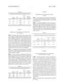 METHOD FOR HYDROGENATION OF ISO-ALPHA-ACIDS AND TETRAHYDRO-ISO-ALPHA-     ACIDS TO HEXAHYDRO-ISO-ALPHA-ACIDS diagram and image