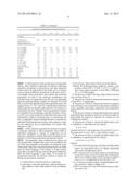 HYDROCONVERSION OF RENEWABLE FEEDSTOCKS diagram and image