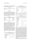 HYDROCONVERSION OF RENEWABLE FEEDSTOCKS diagram and image