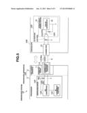 ENDOSCOPE APPARATUS diagram and image