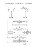 PREVENTION OF INCORRECT CATHETER ROTATION diagram and image