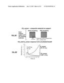 METABOLIC ANALYZER diagram and image