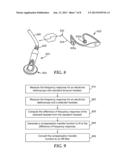 ELECTRONIC STETHOSCOPES WITH USER SELECTABLE DIGITAL FILTERS diagram and image