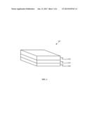 ELECTRO SPUN NANOFIBROUS WOUND DRESSING AND A METHOD OF SYNTHESIZING THE     SAME diagram and image