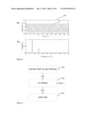 METHOD AND DEVICE FOR DETECTING A CONFIGURATION OF WITHDRAWAL AND RETURN     DEVICES diagram and image