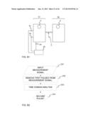 METHOD AND DEVICE FOR DETECTING A CONFIGURATION OF WITHDRAWAL AND RETURN     DEVICES diagram and image