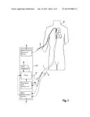 Irrigation Catheter Device and Ablation System diagram and image