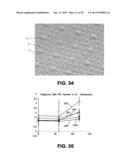 METHOD FOR INCREASING THE PERMEABILITY OF AN EPITHELIAL BARRIER diagram and image