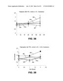 METHOD FOR INCREASING THE PERMEABILITY OF AN EPITHELIAL BARRIER diagram and image