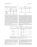 METHOD FOR INCREASING THE PERMEABILITY OF AN EPITHELIAL BARRIER diagram and image