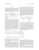 METHOD FOR INCREASING THE PERMEABILITY OF AN EPITHELIAL BARRIER diagram and image