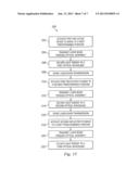 Devices and Methods for Reconfigurable Multispot Scanning diagram and image