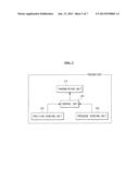 MEDICAL ROBOT SYSTEM AND METHOD FOR CONTROLLING THE SAME diagram and image