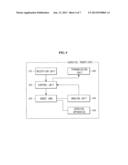 MEDICAL ROBOT SYSTEM AND METHOD FOR CONTROLLING THE SAME diagram and image