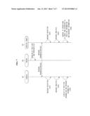 MEDICAL ROBOT SYSTEM AND METHOD FOR CONTROLLING THE SAME diagram and image