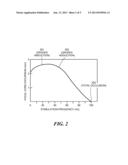 Stimulation System and Method for Voice Lift diagram and image