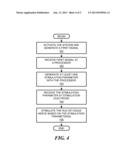 Stimulation System and Method for Voice Lift diagram and image